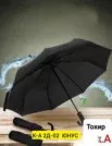 Фото превью товара - #0